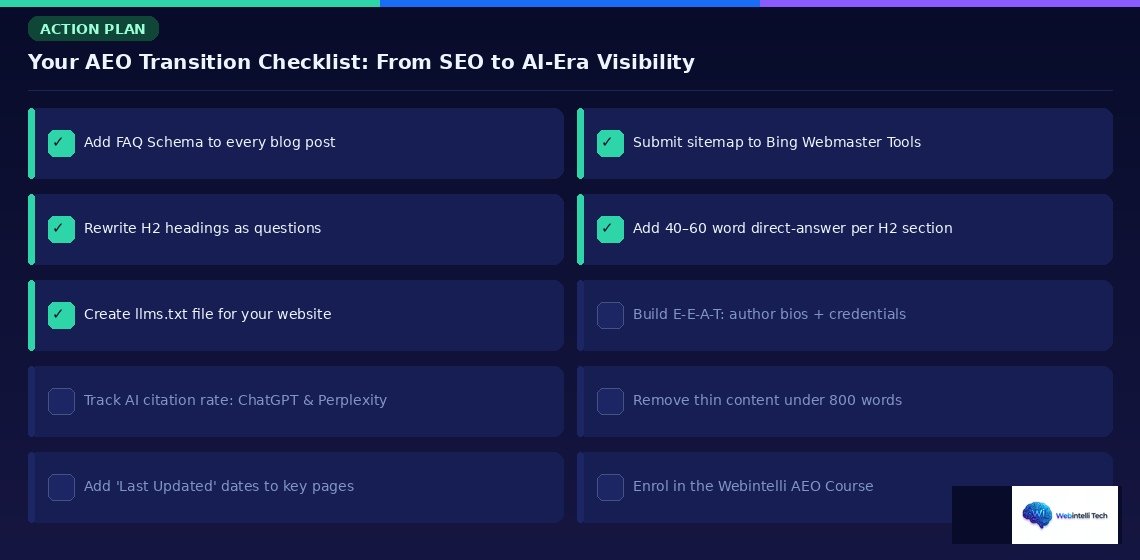 AEO Checklist