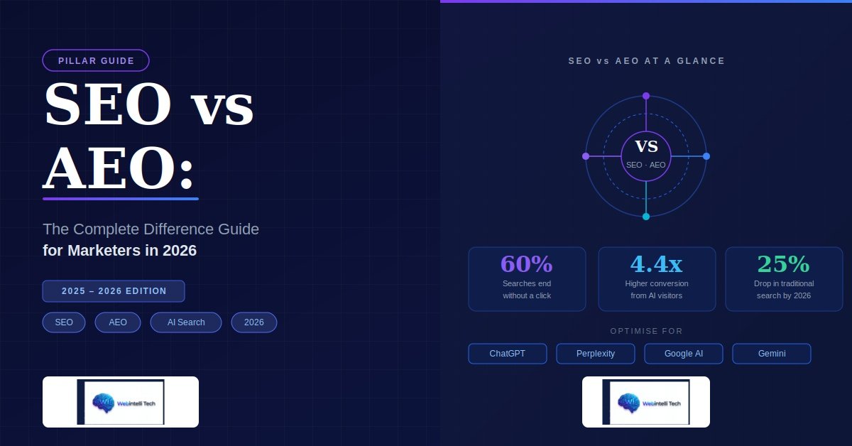 SEO vs AEO- Key Differences