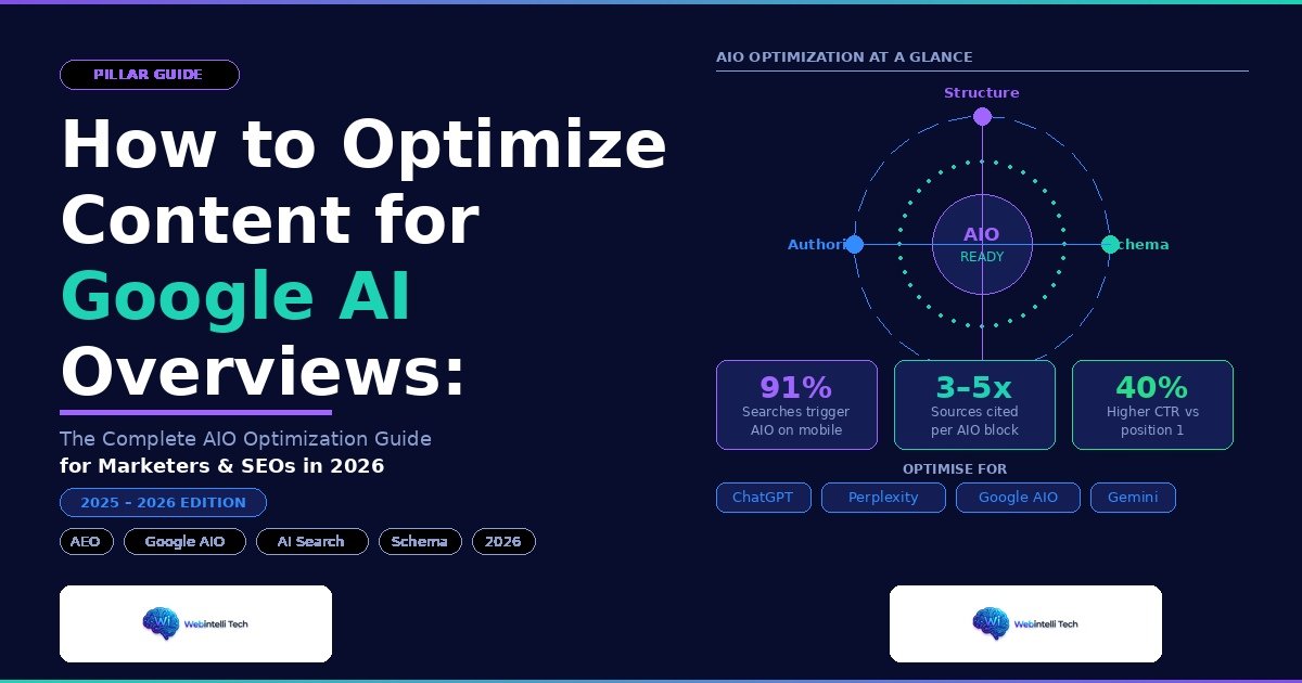 Optimize Content for Google AI Overviews