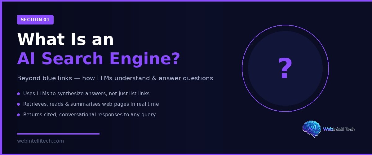 What Are AI Search Engines