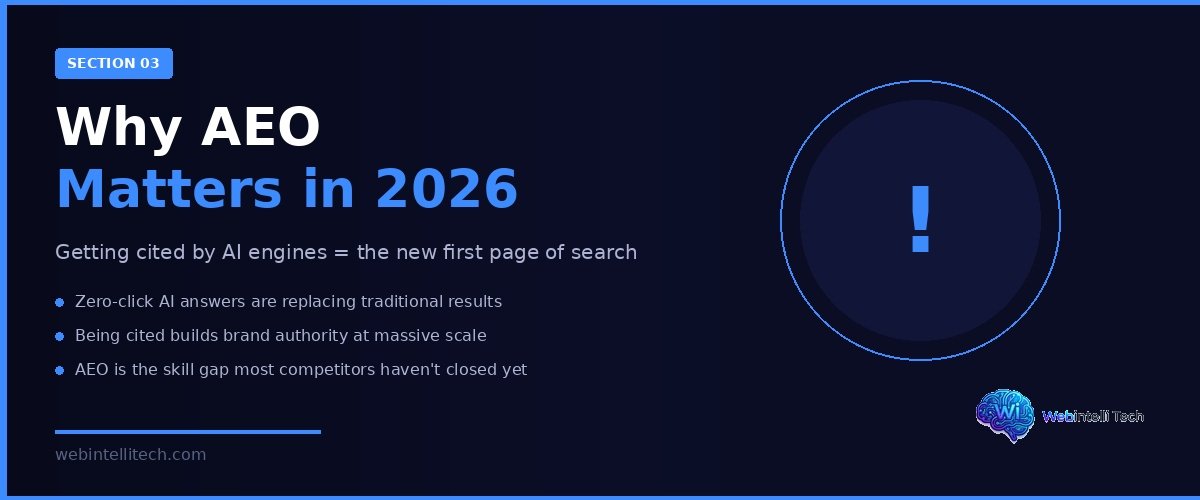 What Are AI Search Engines